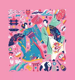 甜蜜幻想 動漫與插畫在巧克力糖果包裝設計中的創意融合